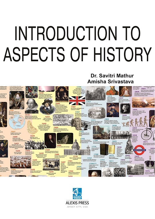 Introduction to Aspects of History